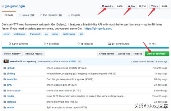 小白如何在github找项目,小白在github怎么开始学习