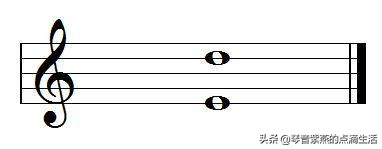 怎么快速学电子琴零基础谱子,电子琴零基础入门指法练习