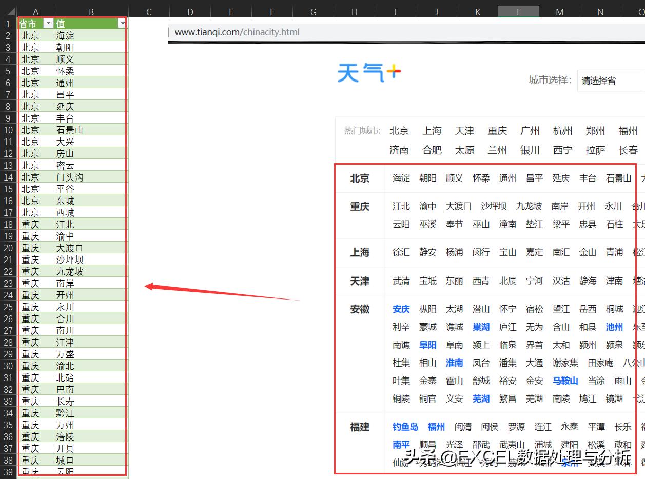 powerquery从实例应用到精通,powerquery解析文件夹