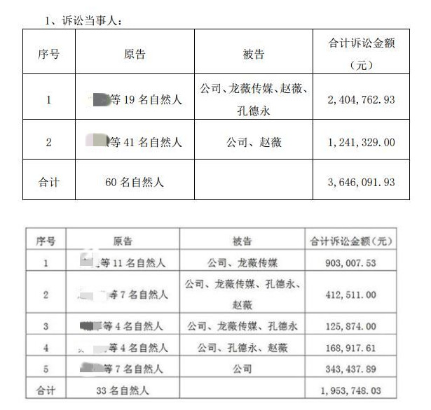 赵薇李湘红酒,李湘赵薇直播卖红酒