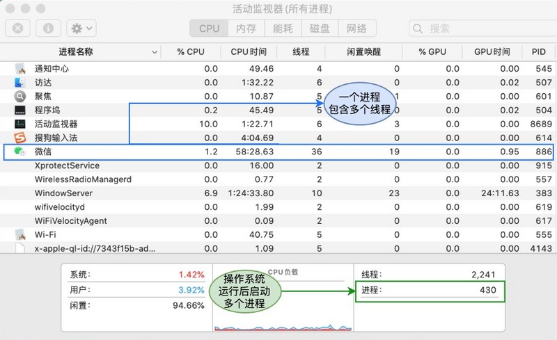 webworker技术,webworker工作步骤