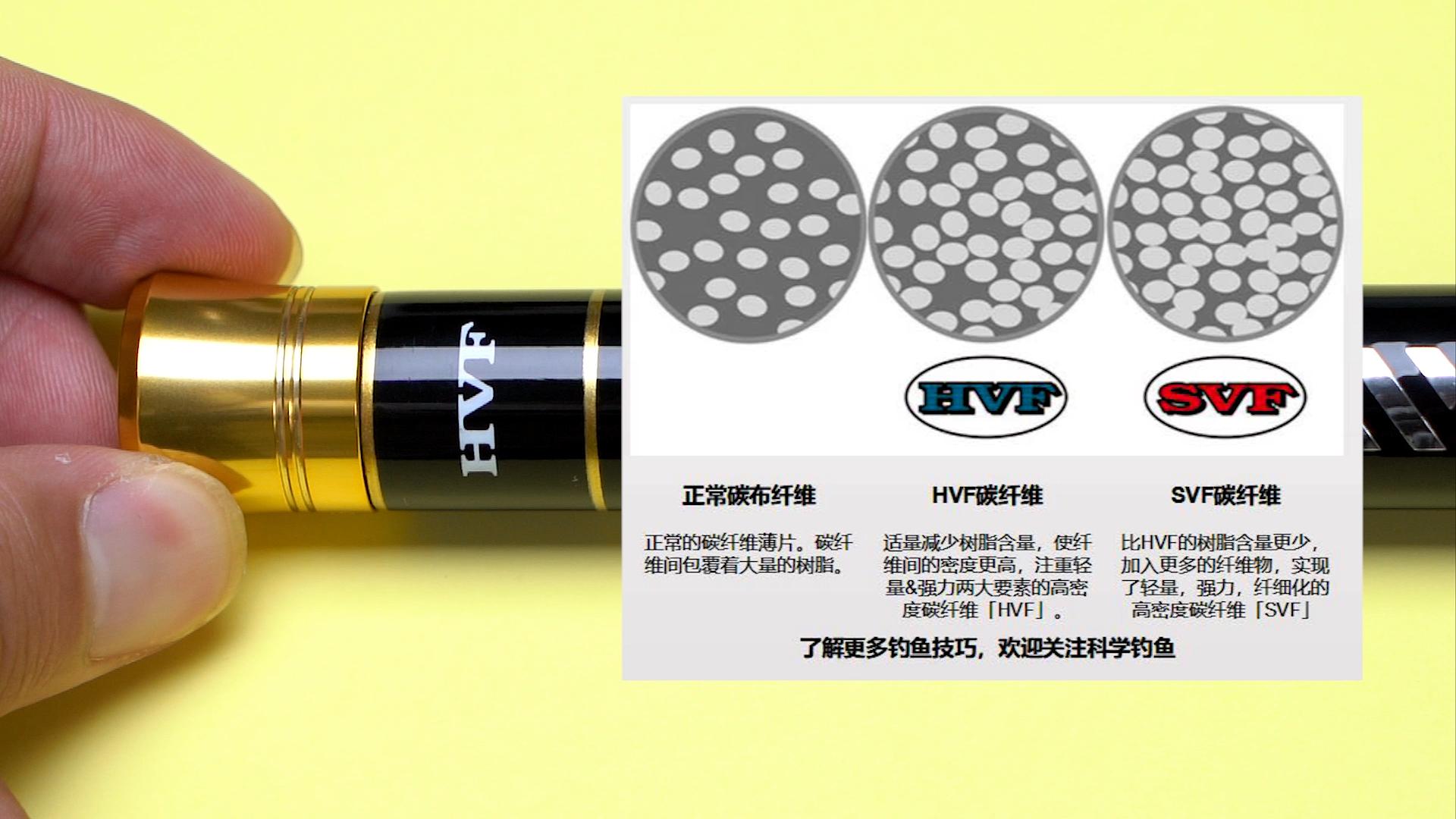 日本鱼竿都好吗,日本鱼竿测评为啥不敢测大钓重