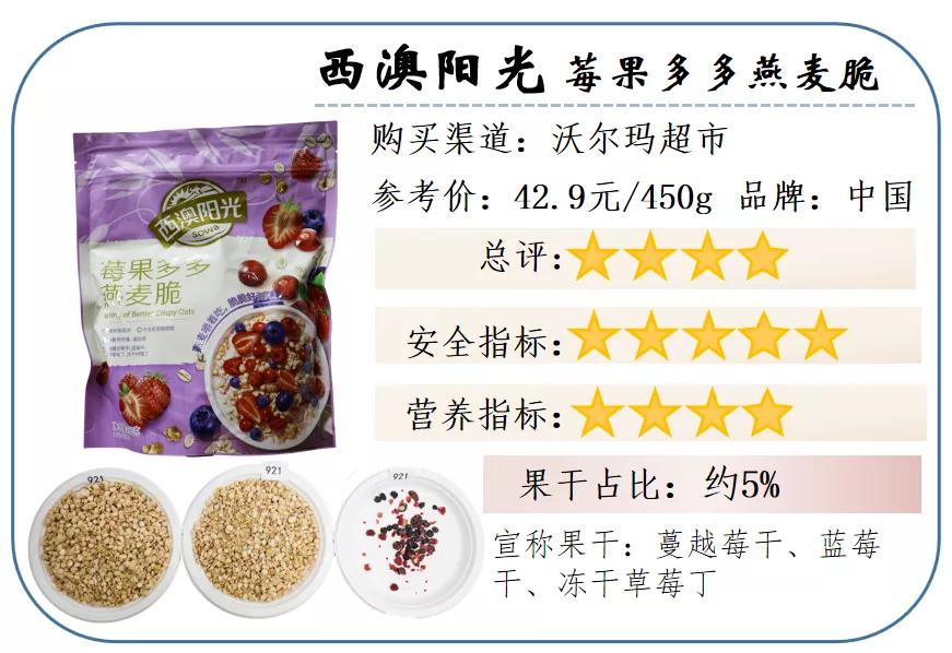 6种口味缤纷水果干麦片,营养价值高的果干有哪些