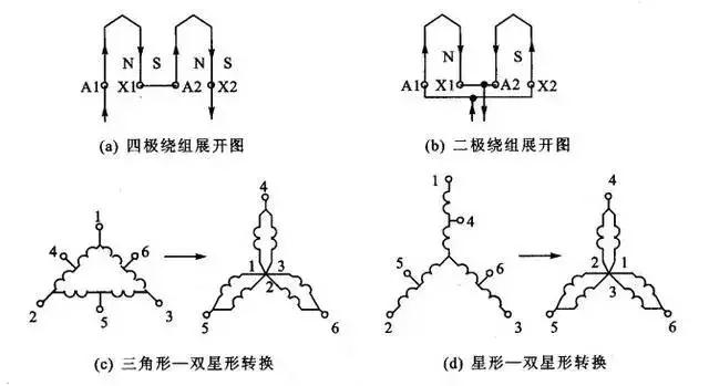 自动控制电路图的实物接线,自动控制电路图及讲解视频