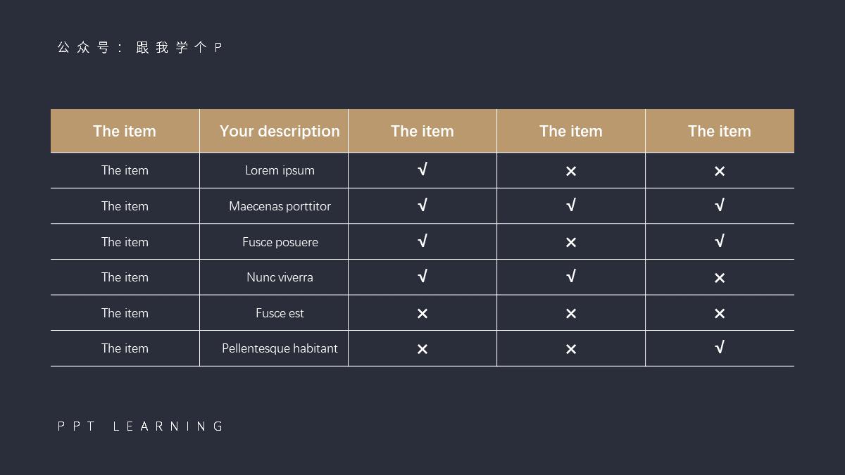 ppt表格速成技巧100招,高大上的ppt表格怎么做