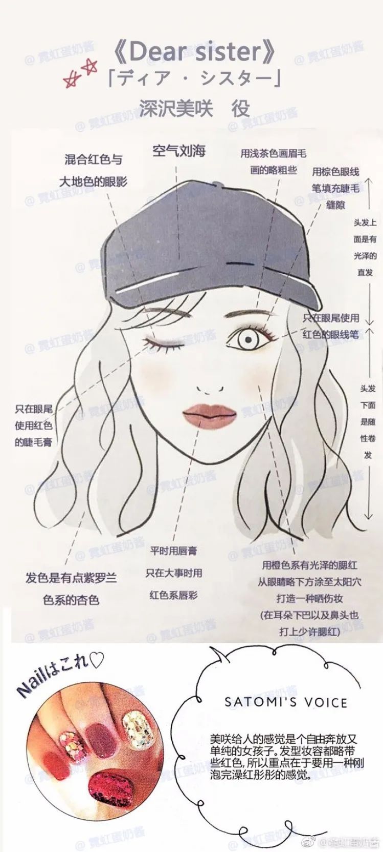 石原里美山下智久演的日本爱情剧,石原里美的男朋友不是山下智久吗