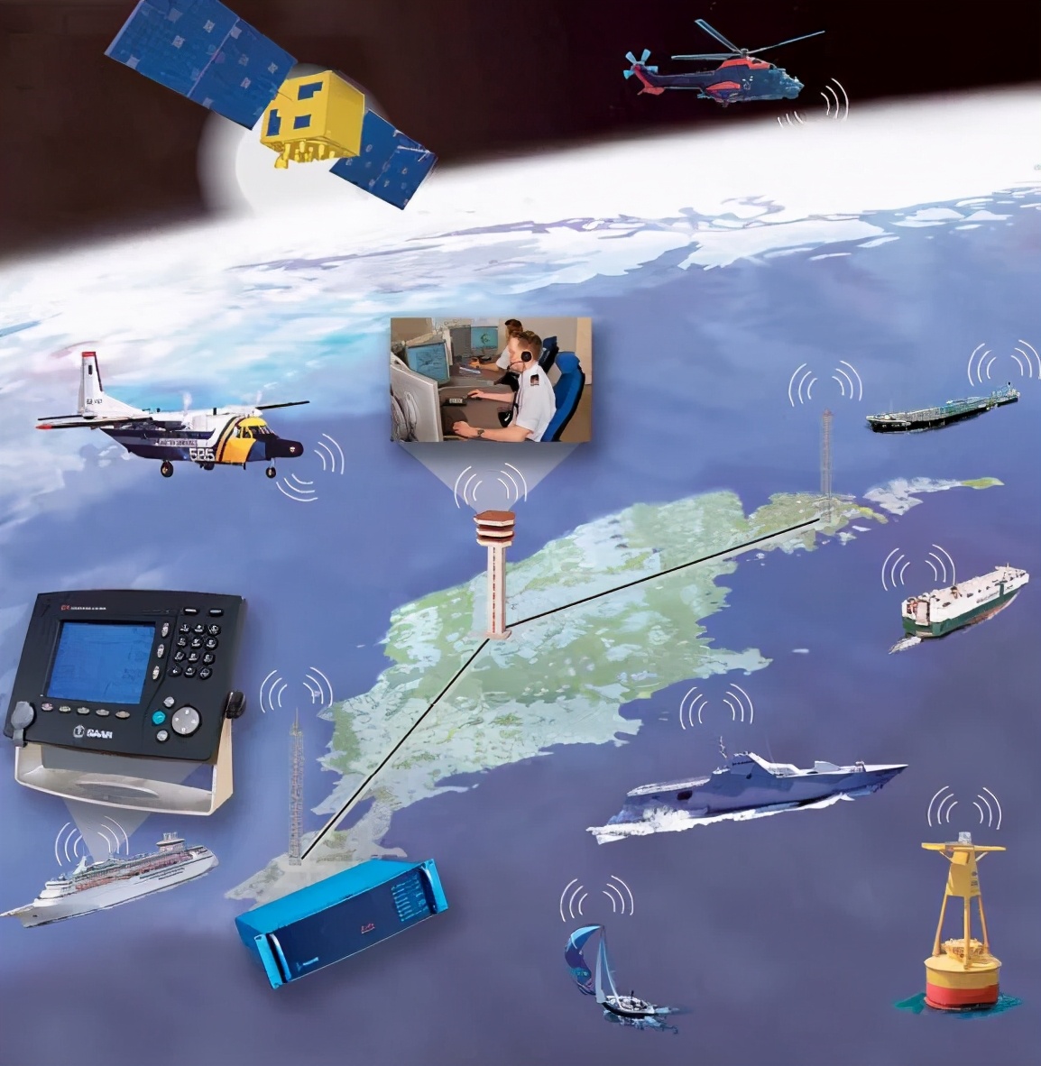 海上航行的船只要什么指引,船在海上航行靠什么辨别方向