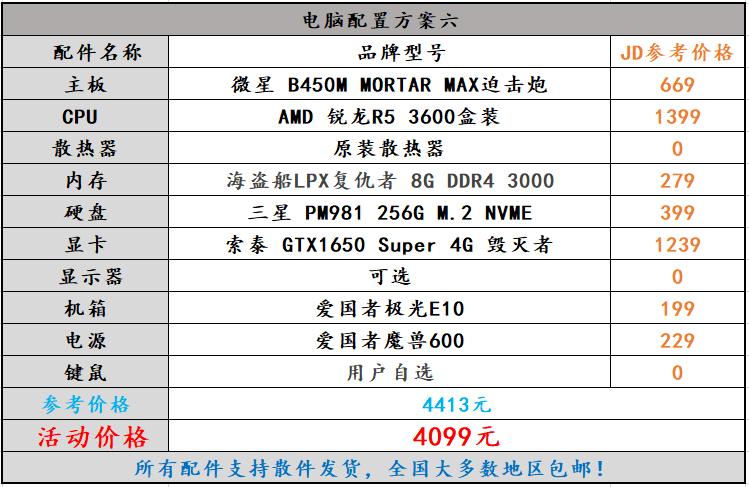 2020年主流台式电脑配置清单,电脑兼容机配置推荐