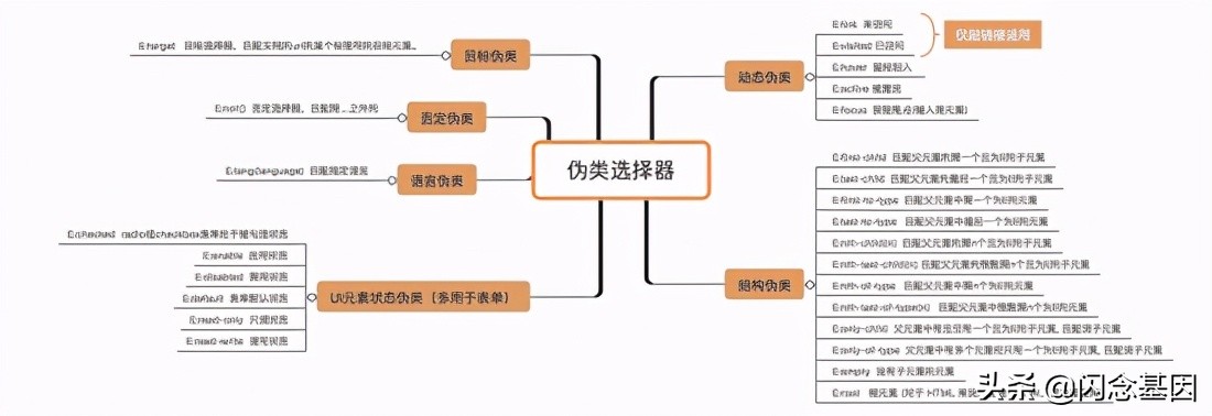 css各种选择器详解,css选择器讲解教程