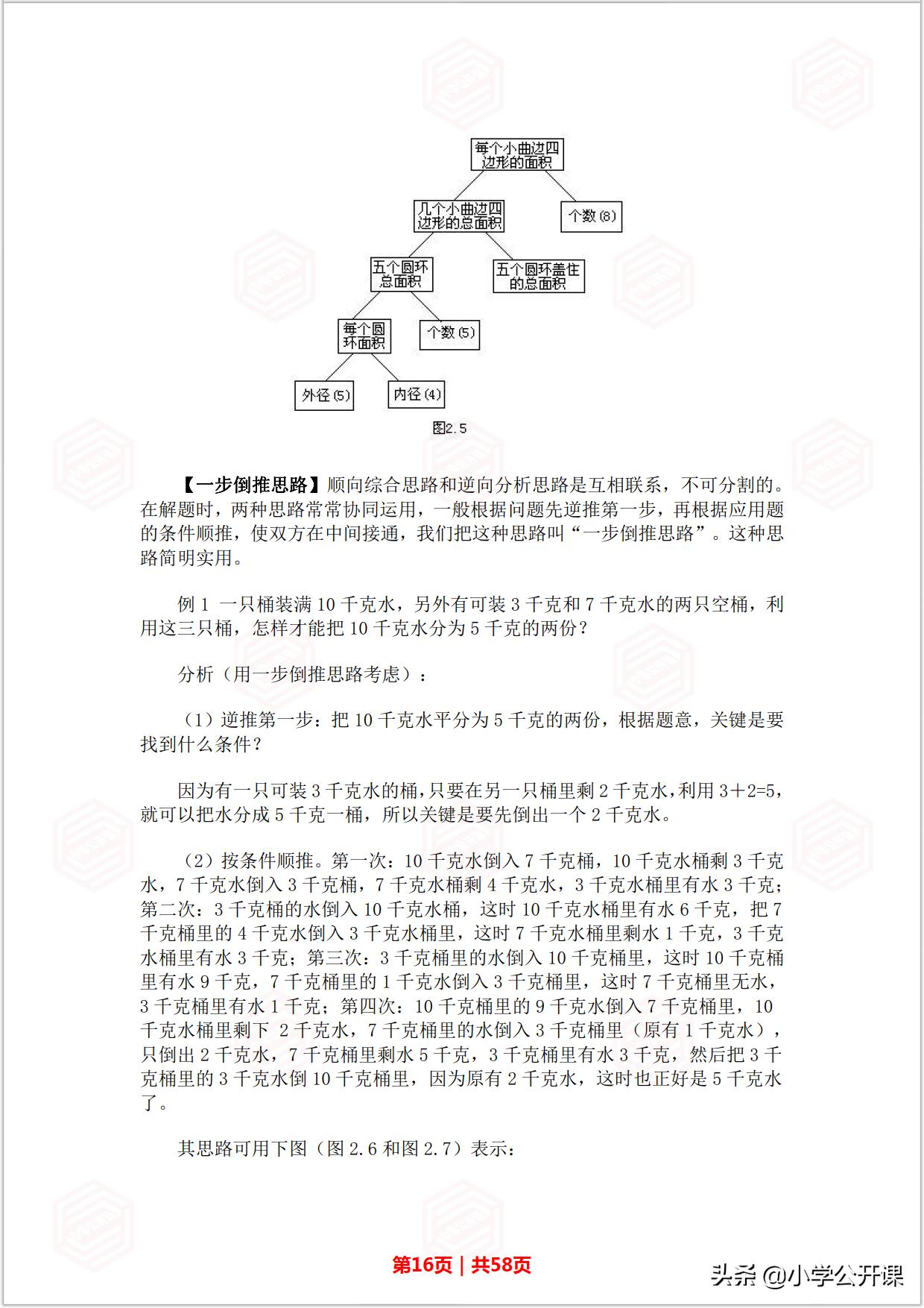 小学奥数年龄题型及解题方法,小学六年级数学拔高奥数教辅推荐