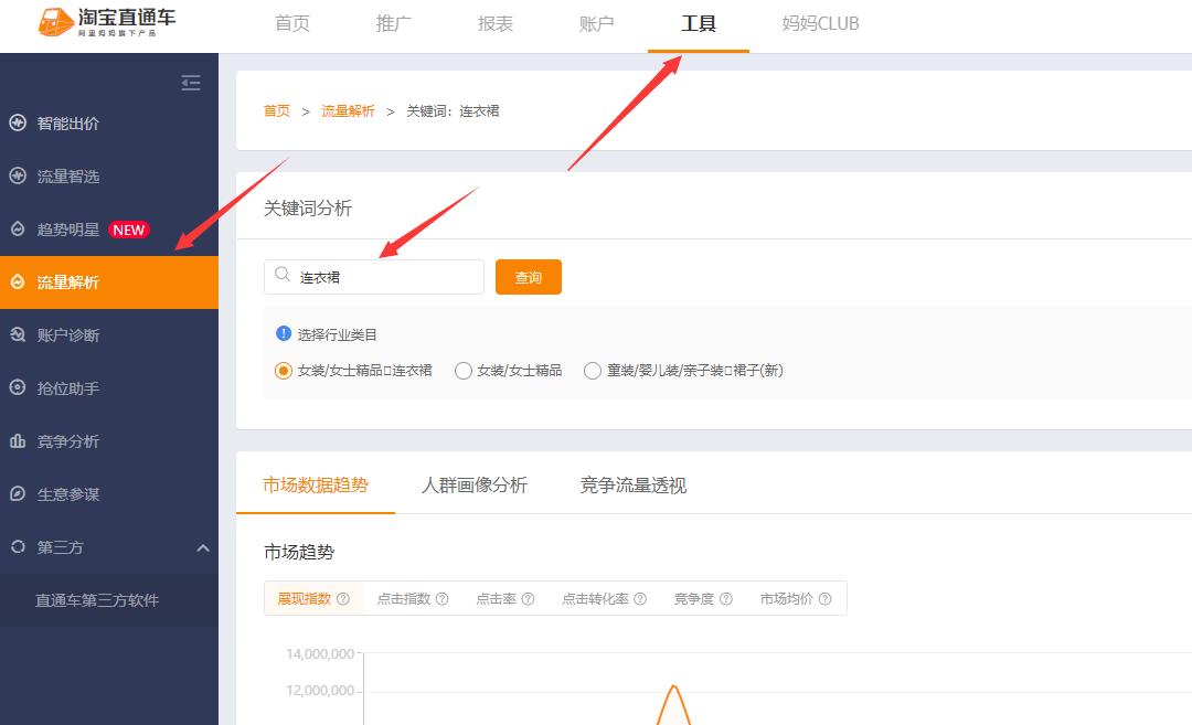 淘宝找关键词的10种方法,淘宝标题关键词是什么意思