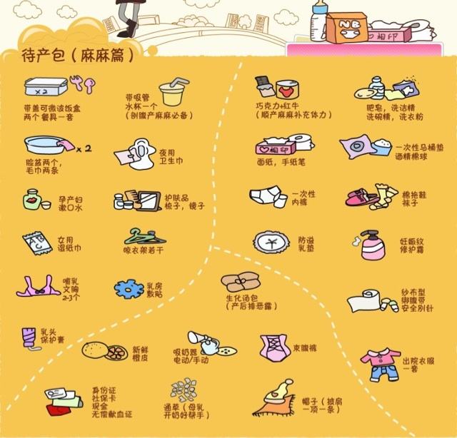待产必备清单小红书推荐,待产包最全清单夏季电子版