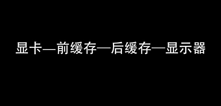 玩游戏选择什么样的显示器比较好,普通游戏玩家选的是什么显示器