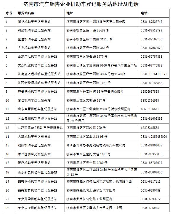 济南驾照扣分超过12分怎么办,济南驾照扣了6分
