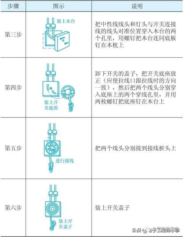 电工安装开关插座和灯的注意事项,电工照明开关插座灯布线图