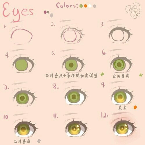 眼睛的画法简单又漂亮的动漫,动漫眼睛怎么画基础画法简单