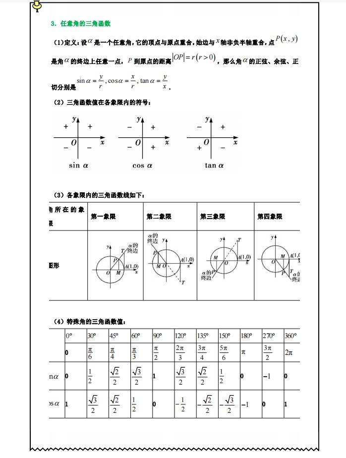 高中数学：三角函数题型与考点归纳，看懂这个，三角函数就能学透