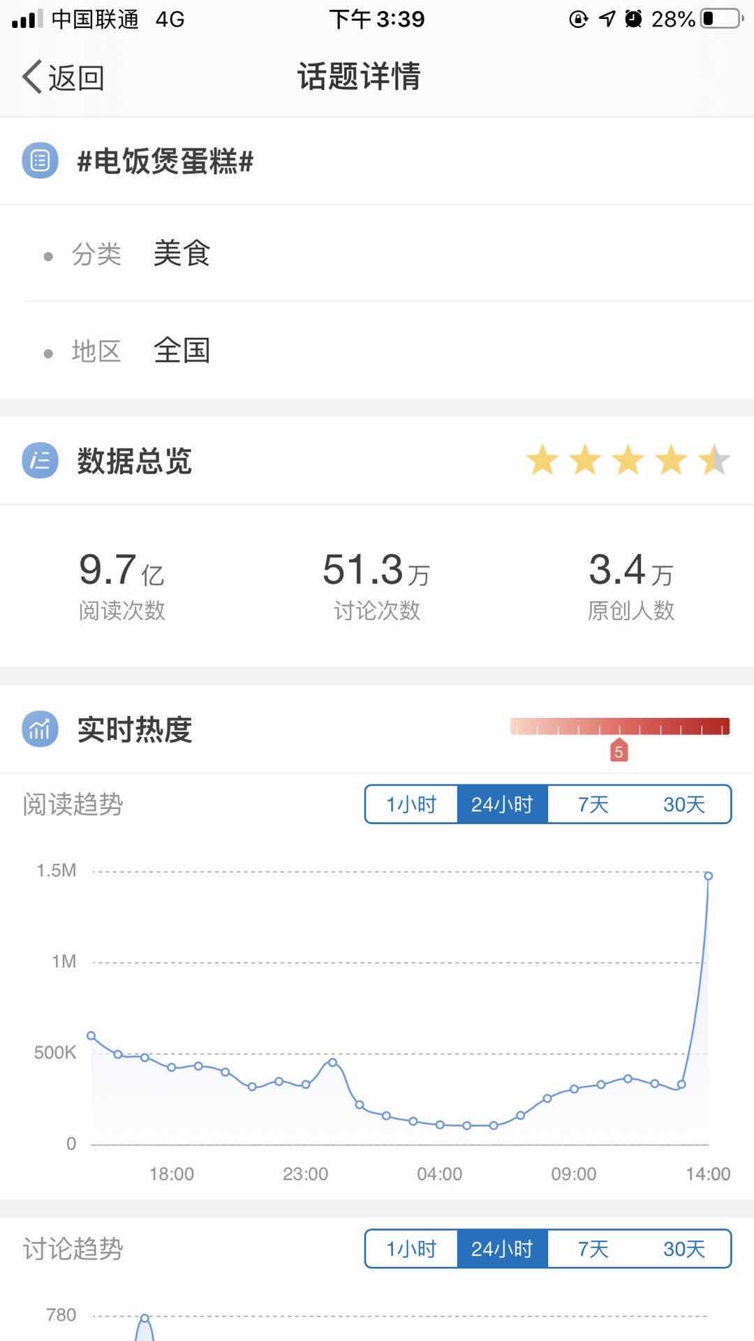 宅家十大必买产品,宅家必买10件商品