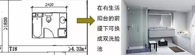 芜湖建筑设计模型规格尺寸,建筑设计门洞尺寸规范