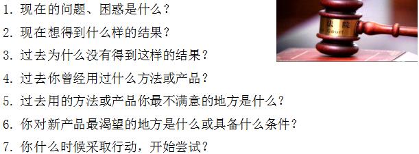 营销培训法则,营销课程真的有用吗