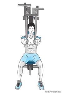 减脂午餐一周安排表,减脂健身计划一周表图