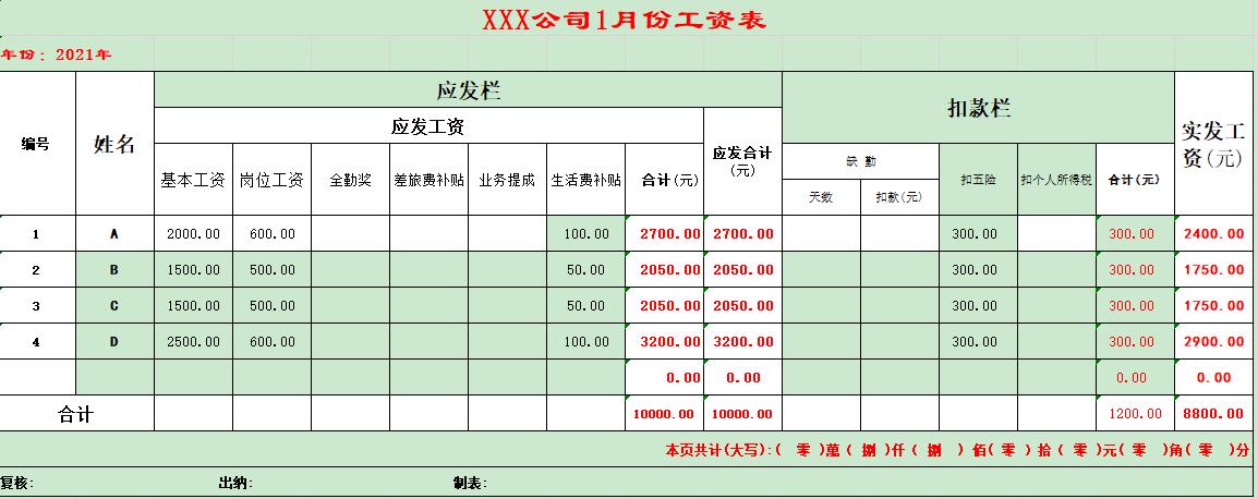表格怎么自动生成大写金额整数,自动生成大写金额的表格