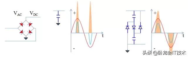 充电机pfc电路是干什么用的,充电机pfc电路的作用是什么