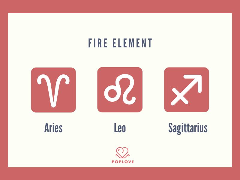 月亮星座更能折射你的本性,月亮星座的十二种状态和能量