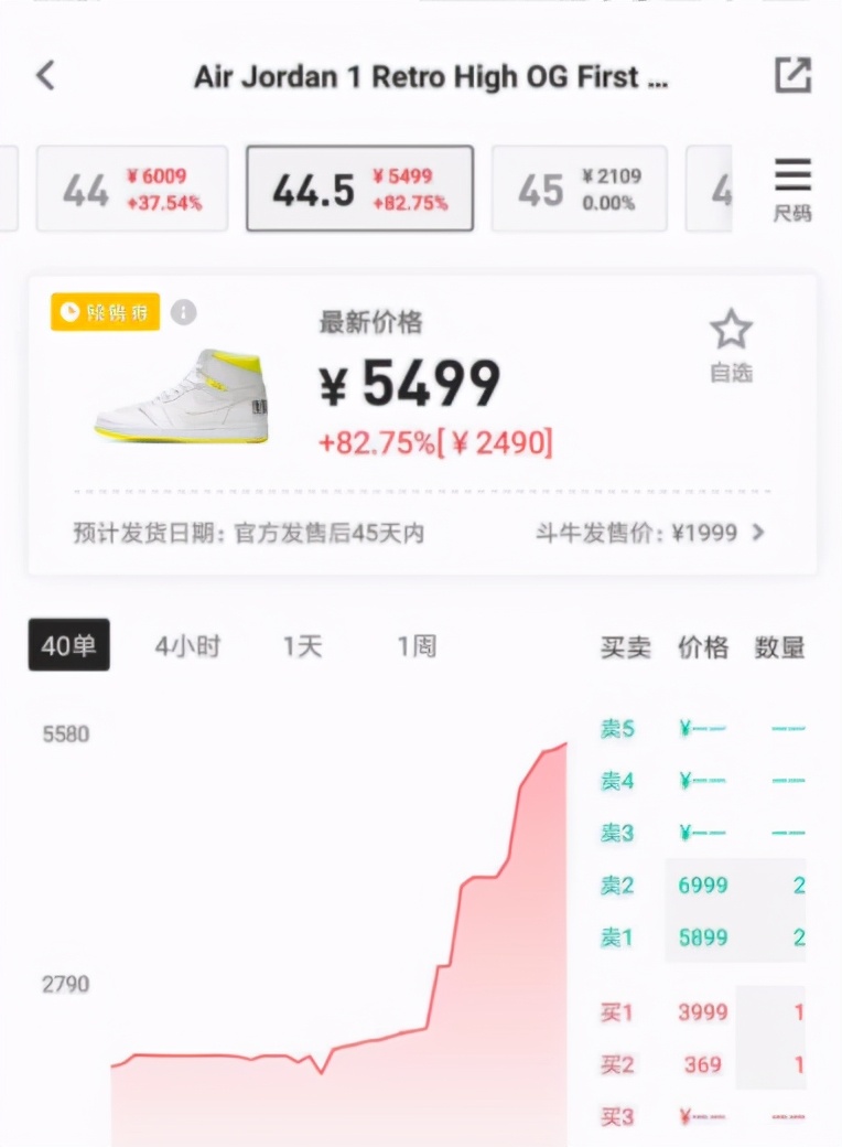 炒得最贵的李宁鞋,李宁鞋炒作背后值得深思