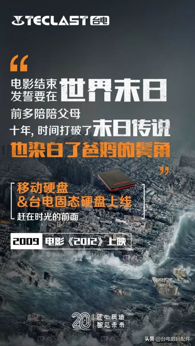 请回答1994版电视剧,请回答1999剧集