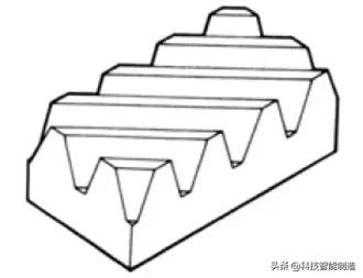 机械设计中的齿轮参数,机械设计基础齿轮的齿数怎么计算
