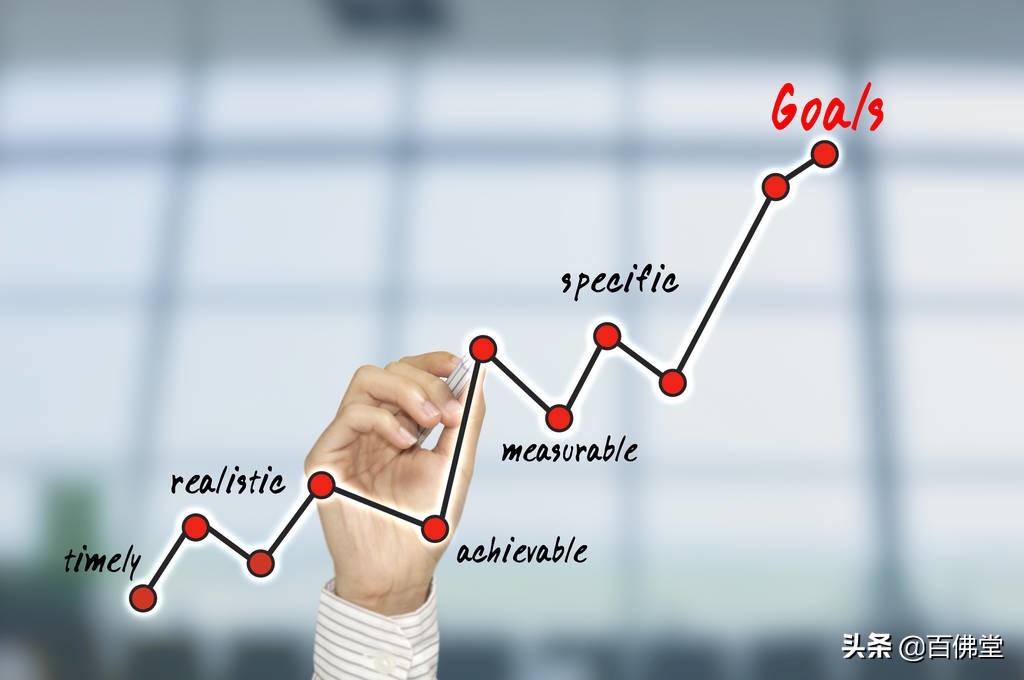 世界十大绩效管理实操,著名企业绩效管理优点分析