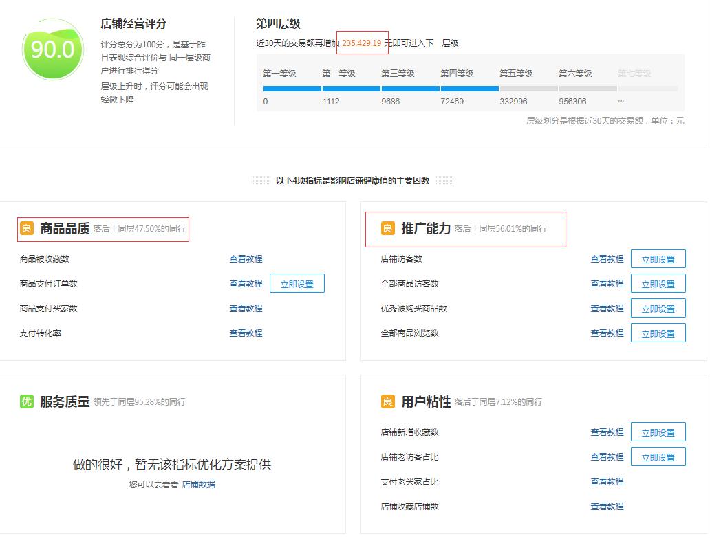 现在拼多多卖什么类目销量最好,怎么查拼多多实际店铺销量