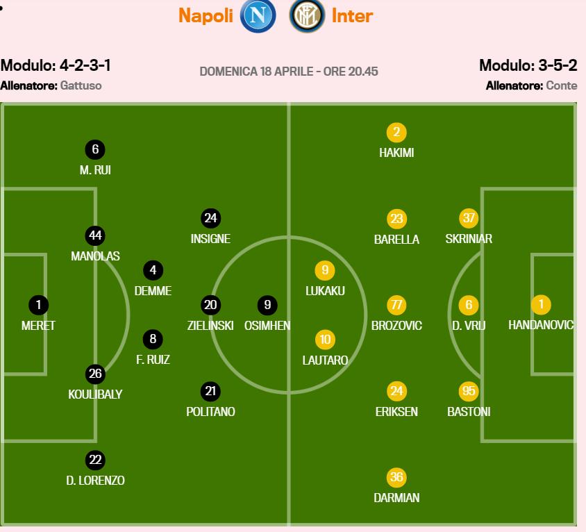 国米欧冠短板,国米最大短板浮现