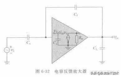电容在电路中各种作用的基本常识,电容在电路中的作用通俗讲
