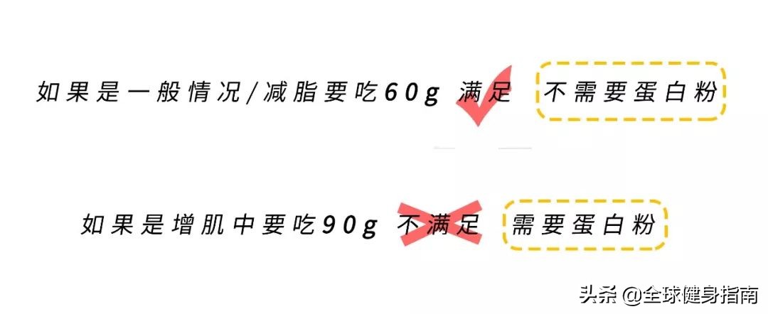 蛋白粉什么时候吃最好,蛋白粉怎样吃才是正确的