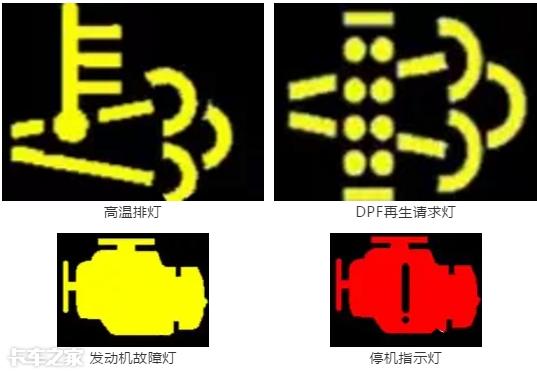 还对DPF故障一知半解？老司机告诉你该怎么修