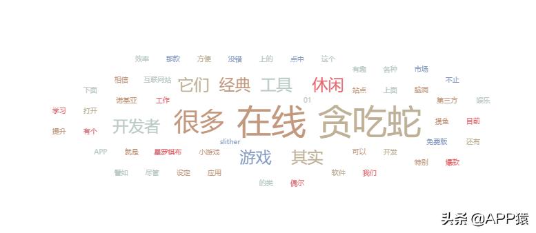 小众暴利网站排名前十,国内有趣的小众网站排行榜