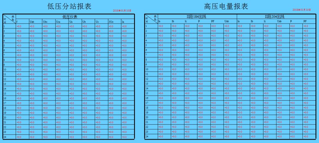 智慧管廊物联网综合解决方案