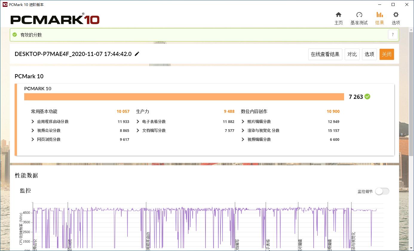热管性能测试测试的是什么,热管散热器测评