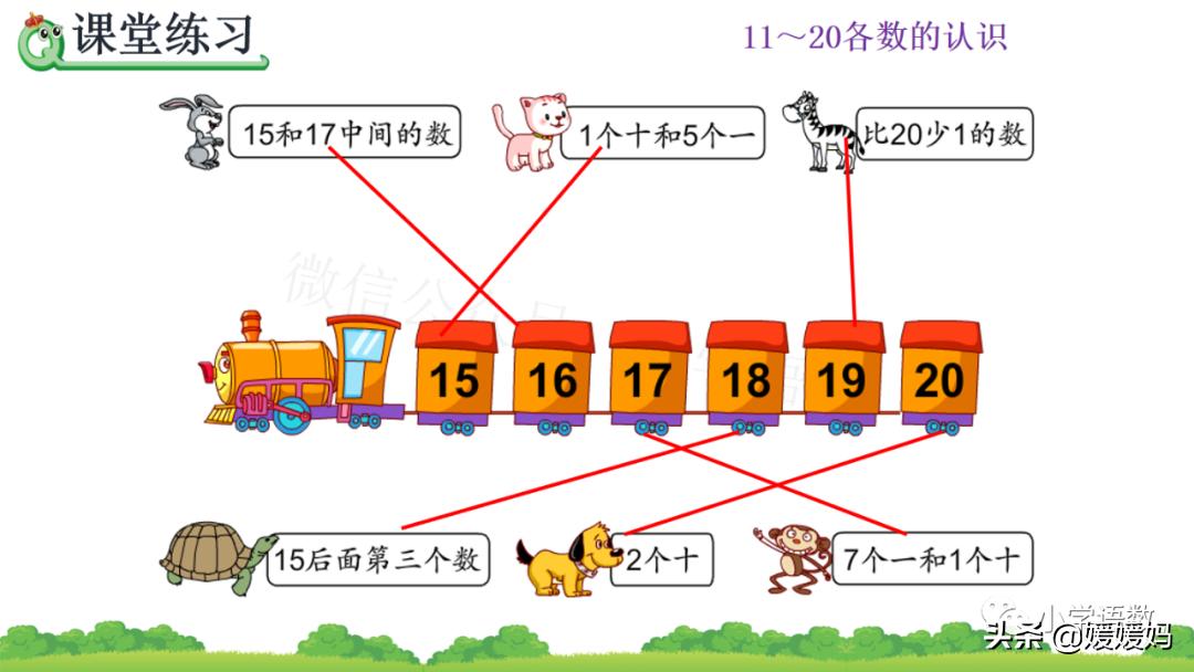 一年级数学数位练习题,一年级认识数位教学视频