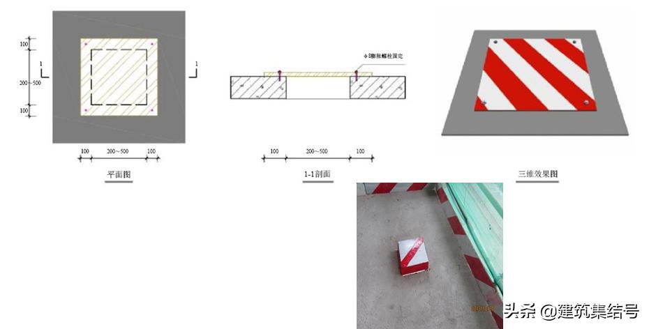 工地安全员必知标识,安全员施工现场安全管理图片