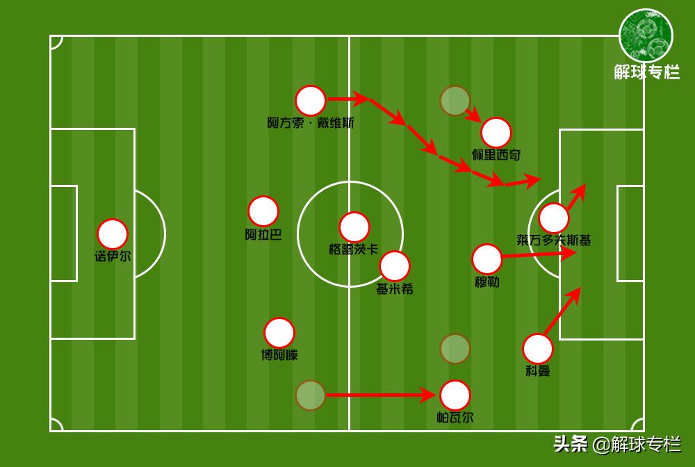 弗里克战术视频大全,弗里克最新战术视频