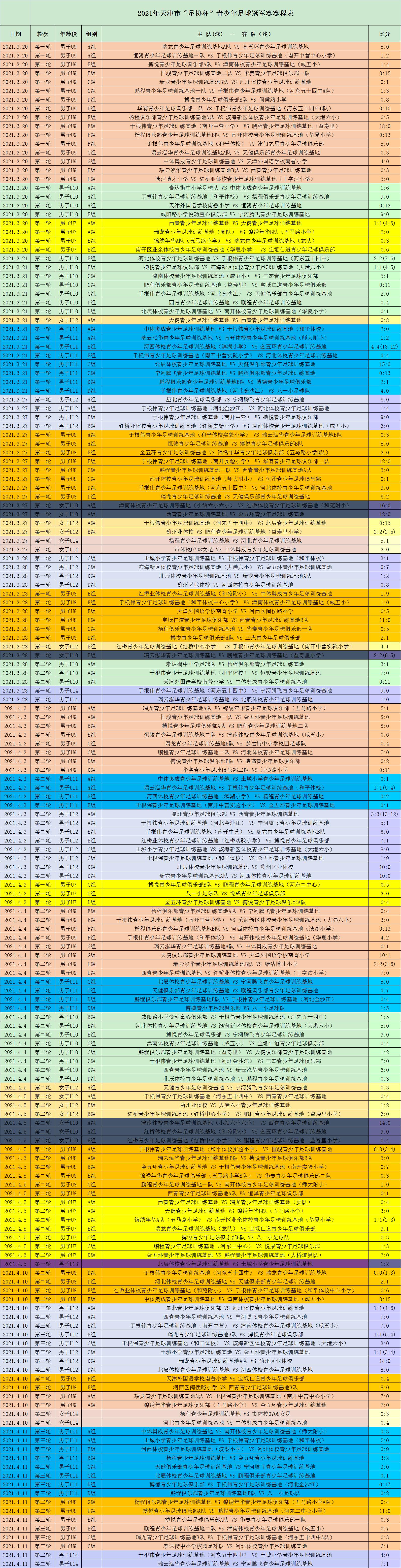 以赛育人见证成长,以赛代练中国帆板队冲刺东京奥运