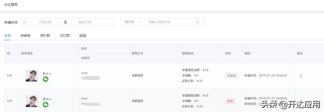 团队分红分销插件商城裂变小程序，开达五合一商城三级裂变发布