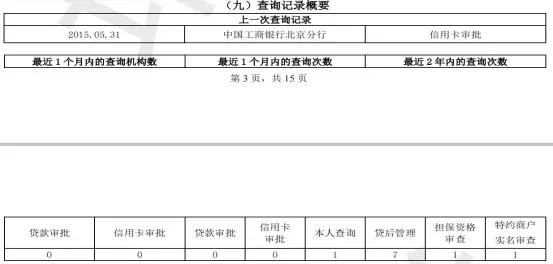 新旧版征信报告对照表,新旧版征信变化