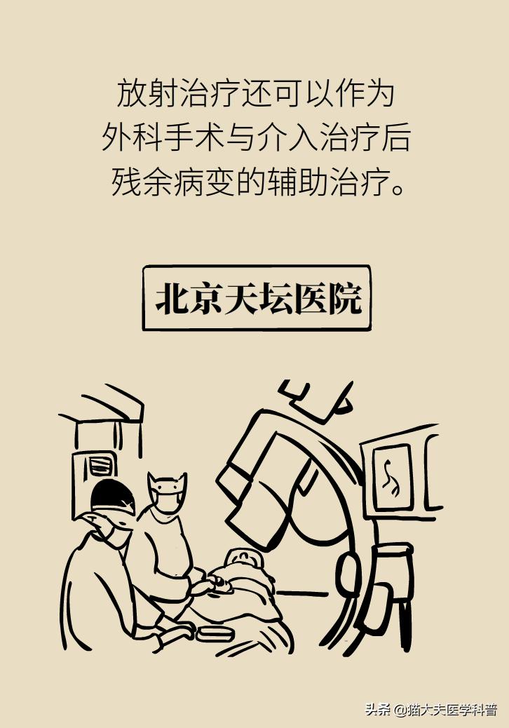 脑血管畸形在哪些部位比较严重,先天性脑血管畸形可以治愈吗