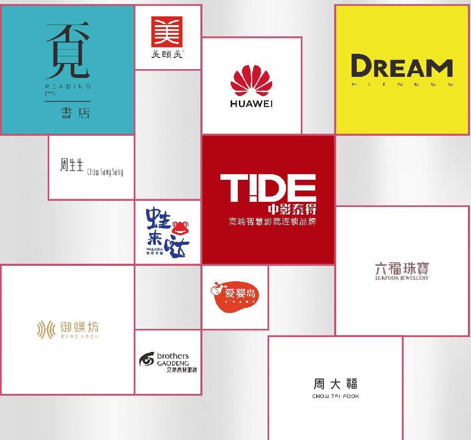 买什么样的商铺值得投资,商铺怎么挑选最保值