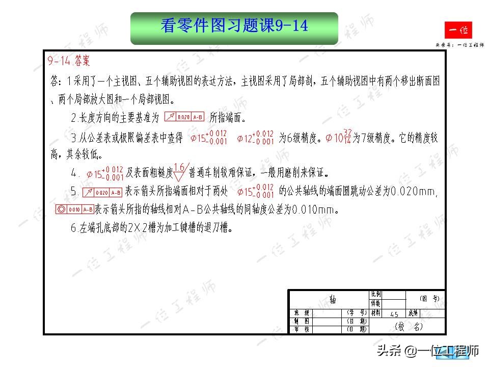 零件图基础知识,如何看懂机械零件图