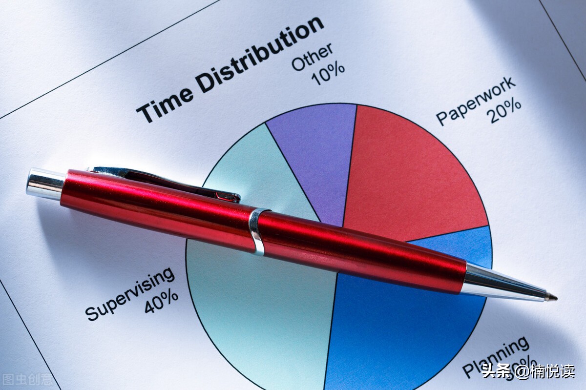 怎么策划团队集会,如何建立社群经营人脉